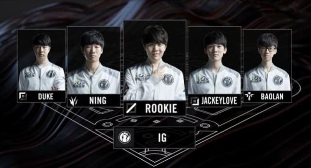 明显下滑 明显下滑