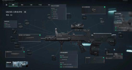 总结来说 总结来说