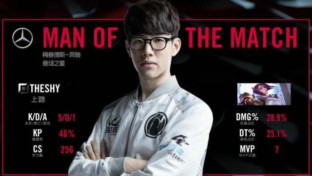 足所必需的 足所必需的