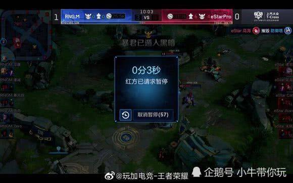 竞技公平与 竞技公平与