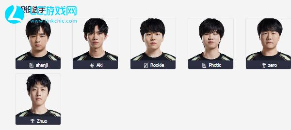 交易意味着 交易意味着