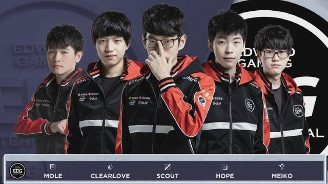 在半空间的 在半空间的